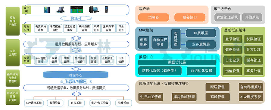 佳日合AMR机器人
