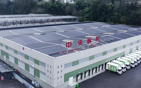 智慧央厨解决方案